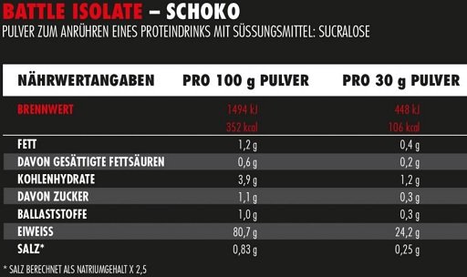 Big Zone Battle Isolate 1000g Milchreis Zimt