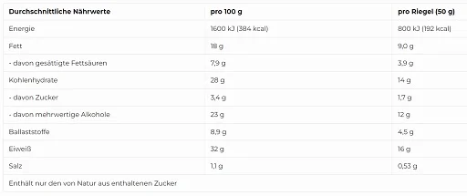 More Nutrition Protein Bar 10x50g Caramel Crunch