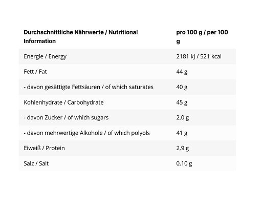 INLEAD Choc Coating 100g Milk Chocolate