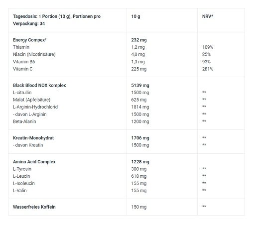 BioTech Black Blood NOX+ 340g