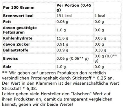 Sinob Vitamin D3 + K2 60 Kapseln