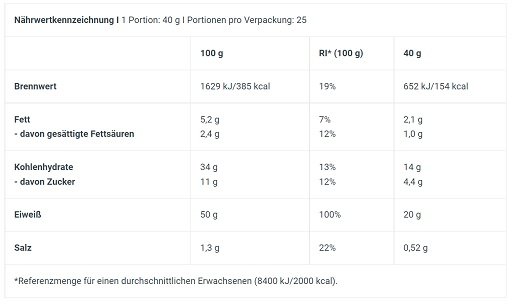 BioTech Protein Pancake 1000g Chocolate