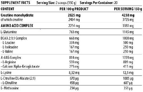 DY Nutrition Game Changer Mass 3kg Cookies
