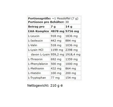 Kevin Levrone Anabolic ICE EAA 210g