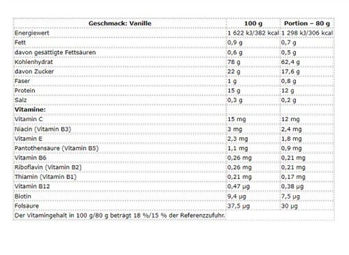 Nutrend Mass Core 5440g