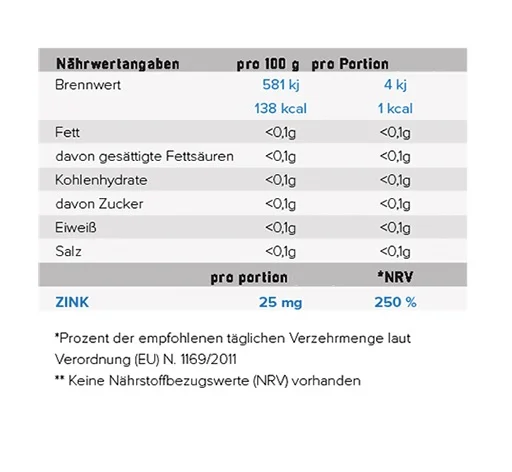NNT Zink 50mg Bisglycinat 120 Tabletten