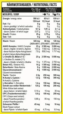 MST - Pump Killer PROBEN 10 x 22g