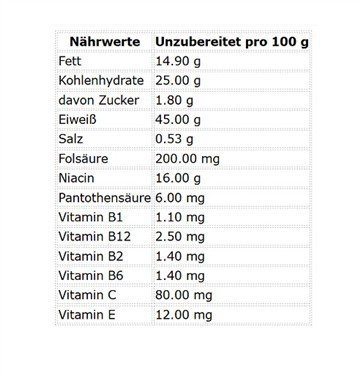 Body Attack Carb Control - Proteinriegel 100g (15 Riegel) OHNE ORIG. VERP.KARTON Marzipan