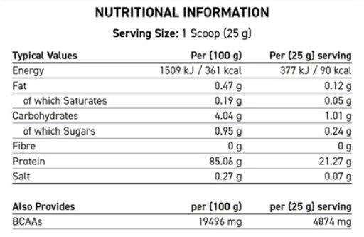 Applied Nutrition Clear IsoWhey 125g Watermelon Splash