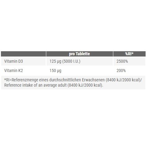 Peak Vitamin D3+K2 120 Tabl.