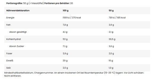 FA Nutrition WOW Protein Pancakes 1000g White Chocolate Coconut