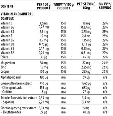 DY Nutrition Game Changer Mass 3kg Cookies