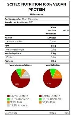 Scitec 100% Vegan Protein 1000g Haselnuss-Walnuss