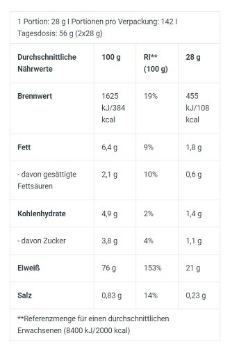 BioTech 100% Pure Whey 4000g Coconut Chocolate