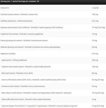 Kevin Levrone Anabolic Cuts 30 Packs