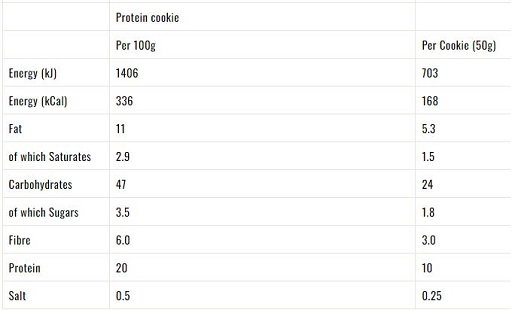 Yummo's Dough Dreamer VEGAN Protein Cookie 12x50g Salted Caramel