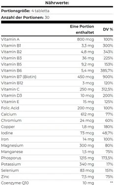 Scitec Euro Vita-Mins 120 Tabletten