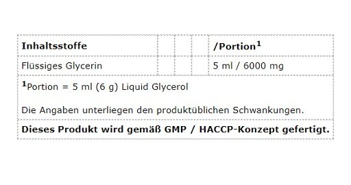 Peak Liquid Glycerol 500ml