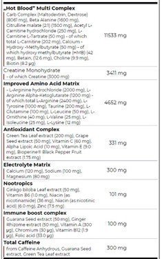 Scitec Hot Blood Hardcore 700g Pinke Limonade