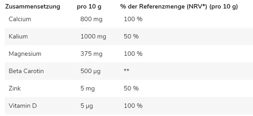 GN Base Powder - 250g Kirsche
