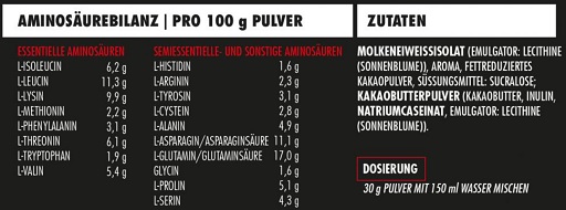 Big Zone Battle Isolate 1000g Milchreis Zimt