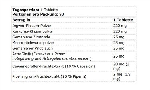 Kevin Levrone Digestion Formula 90 Tabletten