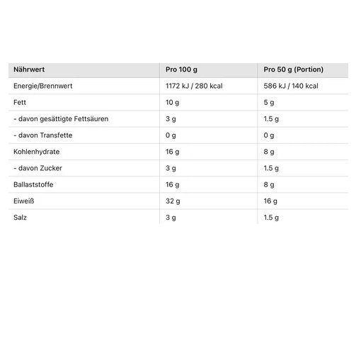 GoFitness Protein Puffs 6x50g Box Salt and Vinegar