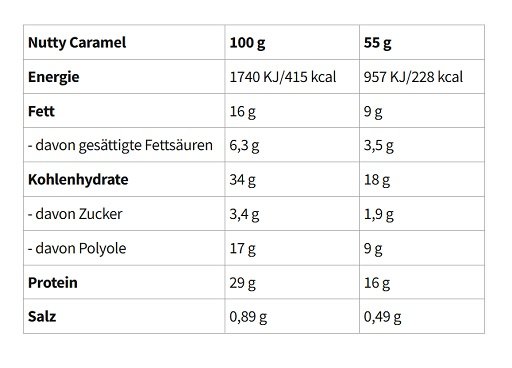 Wispy Protein Bar 10x55g Hazelnut Crunch