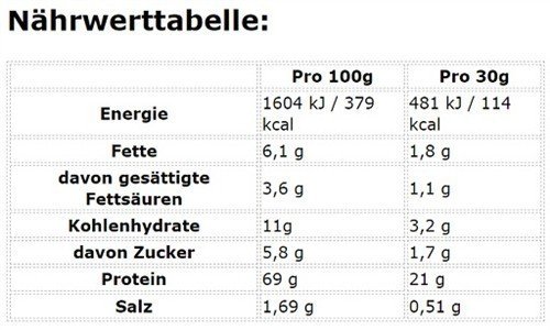 Ironmaxx Proteccino 500g Caramel Macchiato