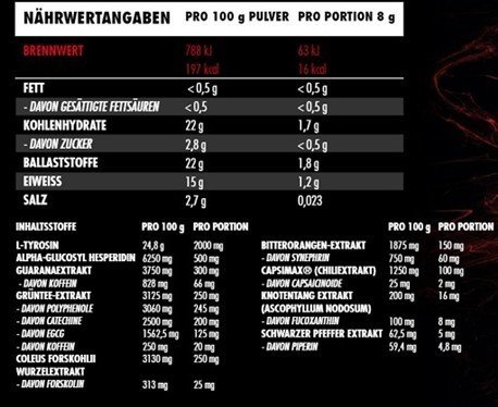 Big Zone Heat Up 240g Dose Kaktus Feige