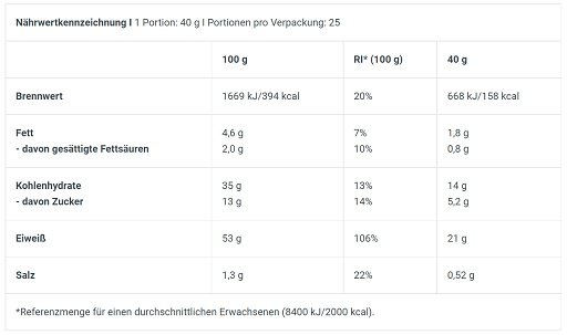 BioTech Protein Pancake 1000g Chocolate
